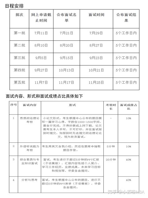 辛金2024|工商管理学院2023